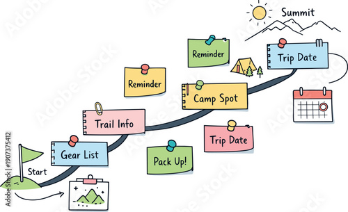 Doodle Hike Planning. Milestone roadmap path, notebook strips as checkpoints, mini chart and calendar icons, pinned sticky notes
