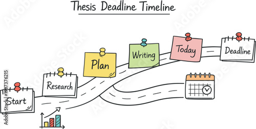 Thesis Timeline Doodle. Milestone roadmap path, notebook strips as checkpoints, mini chart and calendar icons, pinned sticky notes