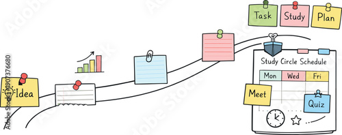 Milestone roadmap path, notebook strips as checkpoints, mini chart and calendar icons, pinned sticky notes for Study circle