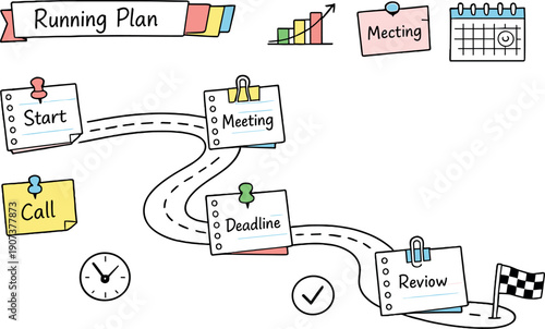 Milestone roadmap path, notebook strips as checkpoints, mini chart and calendar icons, pinned sticky notes for Running plan