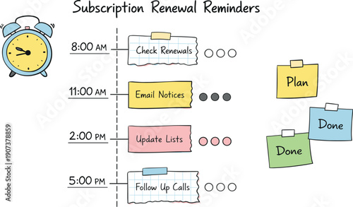 Minimalist Task Organizers. Daily schedule timeline with time blocks, timer and notebook page scraps, sticky notes and progress