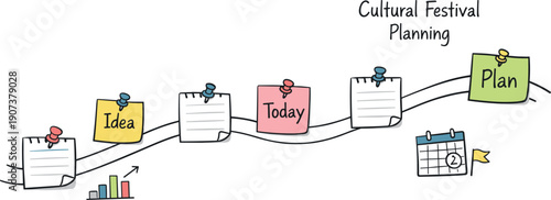 Milestone roadmap path, notebook strips as checkpoints, mini chart and calendar icons, pinned sticky notes for Cultural festival