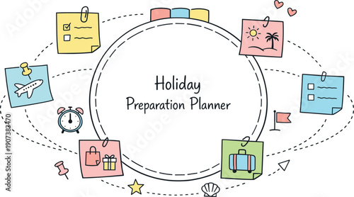 Circular planning wheel, orbiting sticky notes, tiny clock and flag icons, curved dotted paths for Holiday preparation planner