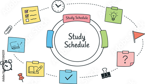 Circular planning wheel, orbiting sticky notes, tiny clock and flag icons, curved dotted paths for Study circle schedule with