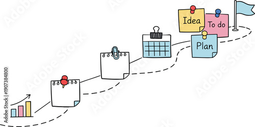Milestone roadmap path, notebook strips as checkpoints, mini chart and calendar icons, pinned sticky notes for Creative idea
