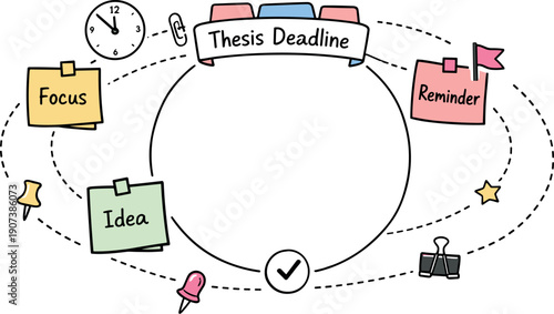 Circular planning wheel, orbiting sticky notes, tiny clock and flag icons, curved dotted paths for Thesis deadline timeline with