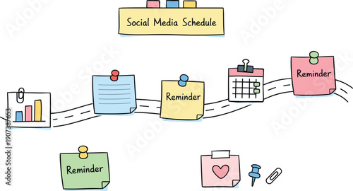 Milestone roadmap path, notebook strips as checkpoints, mini chart and calendar icons, pinned sticky notes for Social media
