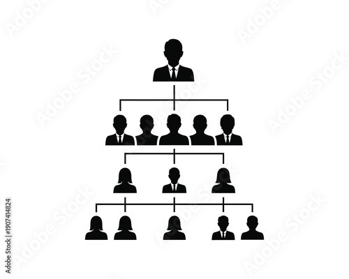Organizational chart with hierarchical structure of business professionals