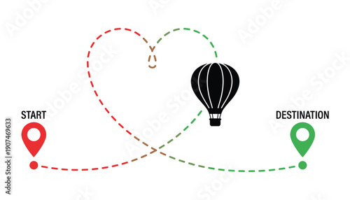 Journey of air balloon from start to destination through heart shaped line isolated on background