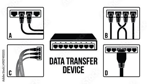 Data transfer device network connection diagrams with ethernet cables