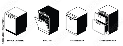 Isometric dishwasher types, single drawer, built-in, countertop, and double drawer in black silhouette