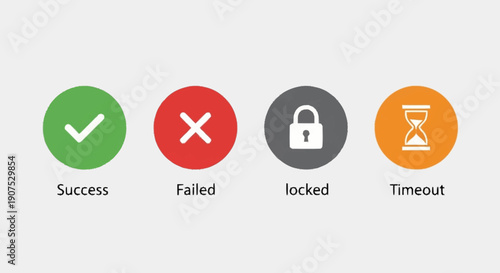 Status icons indicating success, failure, lock, and timeout.