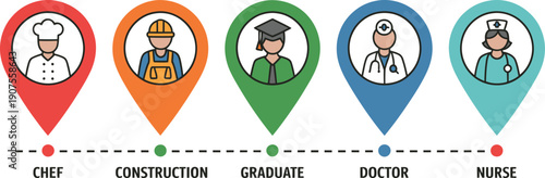 Diverse Professions Illustrated: Chef, Construction Worker, Graduate, Doctor, and Nurse