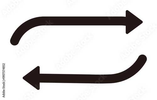 リピート再生のアイコン