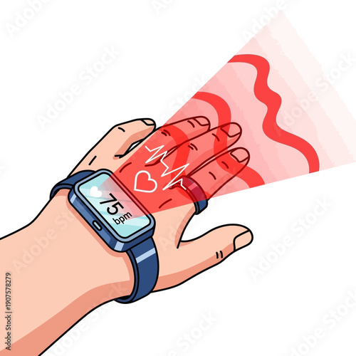 Smartwatch on wrist with heart rate monitor.