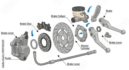 Motorcycle Brake System Components Exploded View Diagram.