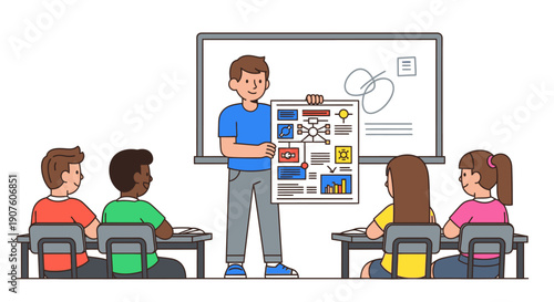 Teacher presenting a colorful flowchart diagram to attentive students in a classroom setting.