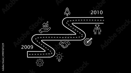 Business roadmap to 2010 success concept. A strategic business journey. Finger points at the 2010 target, surrounded by icons representing innovation, sustainability, year change animation concept.