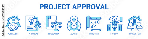 Project Approval web banner icon vector illustration concept with icon of agreement, approval, regulation, zoning, blueprint planning, funding, and project team.