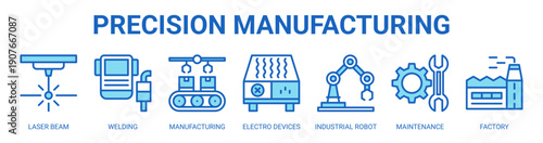 Precision Manufacturing web banner icon vector illustration concept with icon of laser beam, welding, manufacturing, electro devices, industrial robot, maintenance, and factory.
