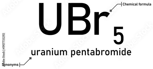 Uranium pentabromide chemical formula with callout titles