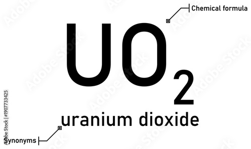 Uranium dioxide chemical formula with callout titles
