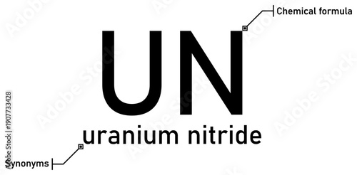 Uranium nitride chemical formula with callout titles