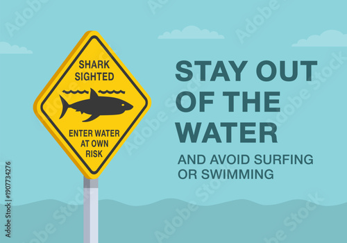 Water safety rules and tips. Close-up of australian "shark sighted" sign meaning. Stay out of the water, and avoid surfing or swimming. Flat vector illustration template.