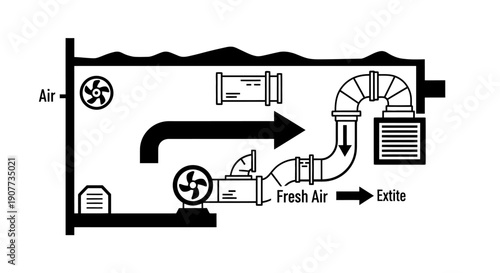 Ventilation System Diagram Showing Airflow and Components.