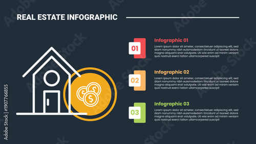 Wallpaper Mural Real estate property infographic process diagram with house icon with money cash gold coin with stacked list vertical with dark background bright outline style 3 points Torontodigital.ca