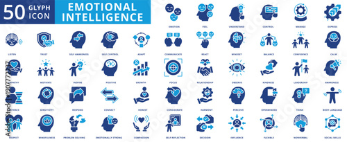Emotional intelligence icon set collection in flat style. icon pack contain emotion, feel, understand, control, manage, express, listen, empathy, patience, respect