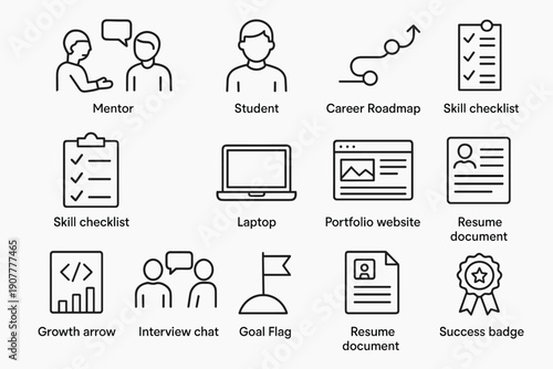 Developer Career Icons. Beginner developer career guidance. Line outline icon set of beginner developer career