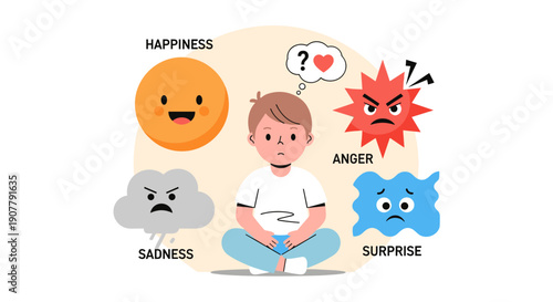 A young boy sits thoughtfully, surrounded by cartoon illustrations representing various human emotions like happiness, anger, sadness, and surprise, symbolizing emotional intelligence and