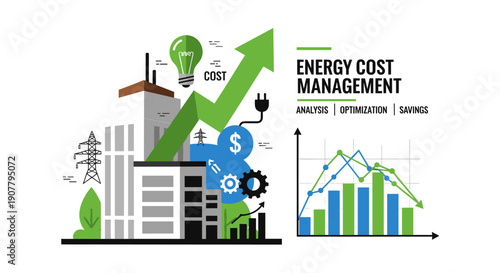 Dynamic illustration showcasing energy cost management strategies through analysis, optimization, and savings for businesses and industry.