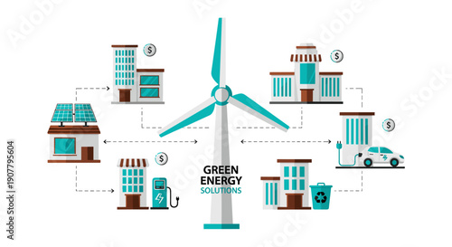 Illustrative representation of diverse green energy solutions powering various urban buildings and transportation infrastructure, highlighting sustainable development.