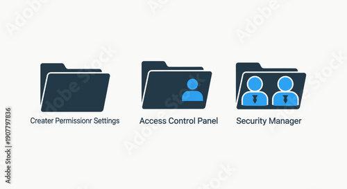 Icons for file management and security: folder settings, access control panel, and security manager.