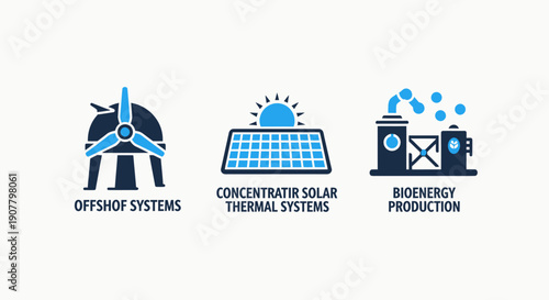Icons for renewable energy systems: offshore wind turbine, concentrated solar thermal system, and bioenergy production plant.