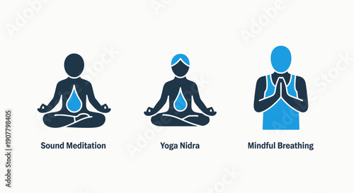 Icons for mindfulness and meditation: sound, yoga nidra, and breathing techniques.