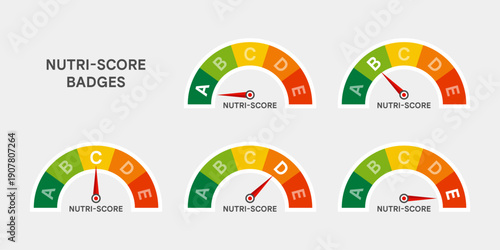 Nutri-Score scale indicator. Nutri-score label, sticker on white background. Food rating system signs. Health care nutrition indicator Vector illustration