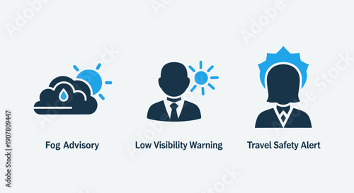 Weather alert icons: fog, low visibility, and travel advisory, conveying safety information for travelers.