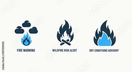 Collection of fire-related warning icons: fire warning with smoke, wildfire risk alert with campfire, dry conditions advisory with flames. Danger symbols.