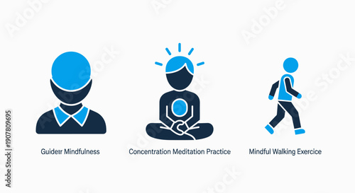 Icons for wellness and mental health: guided mindfulness, concentration meditation practice, mindful walking exercise. Promoting well-being.
