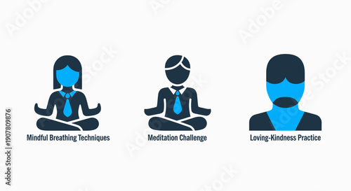 Icons representing mindfulness, meditation, and loving-kindness practices for mental well-being and stress relief