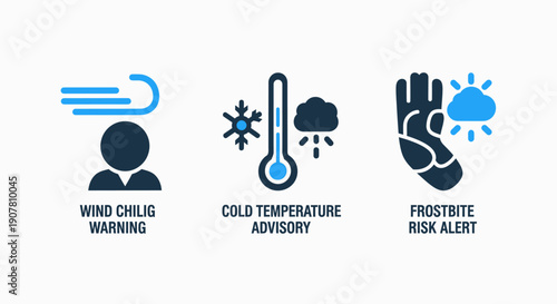 Set of warning icons for extreme weather: wind chill, cold temperature, and frostbite risk, suitable for weather alerts and safety information.