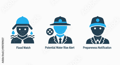 Icons showing flood watch, potential water rise alert, and preparedness notification, depicting water-related emergencies and safety measures