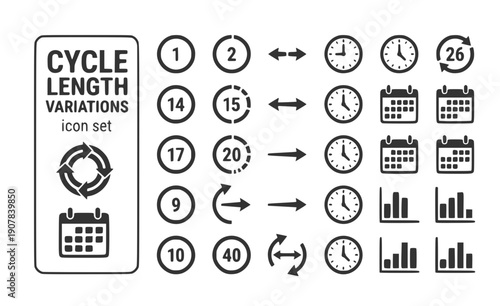 Cycle Length Variations Cycle-Days Length-Variation Cycle-Duration Short-Cycle Long-Cycle Cycle-Calendar Vector Icon Set - Cycle Duration