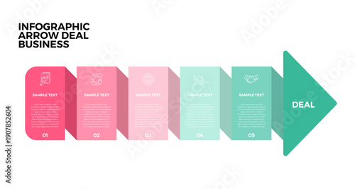 5-step infographic with arrows for business project deals for presentations, banners, web, marketing and annual reports. Vector editable.