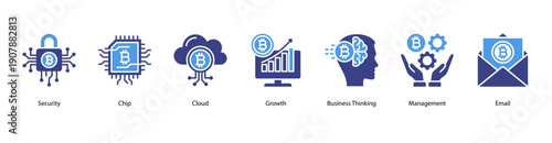 Business Security web banner illustration featuring Security, Chip, Cloud, Growth, Business Thinking, Management, and Email.