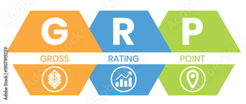 GRP, Gross Rating Point. Concept with keywords, people and icons. Flat vector illustration. Isolated on white background.