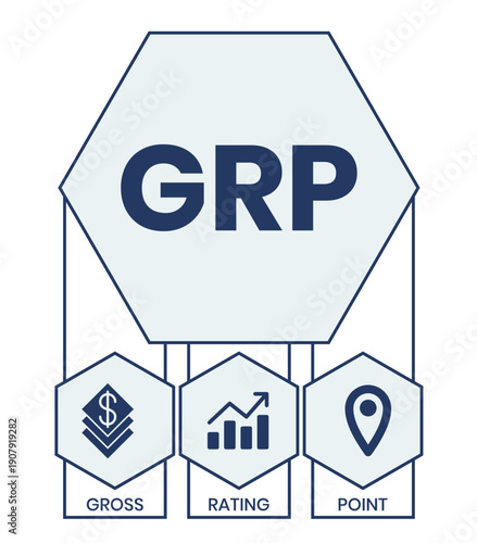 GRP, Gross Rating Point. Concept with keywords, people and icons. Flat vector illustration. Isolated on white background.
